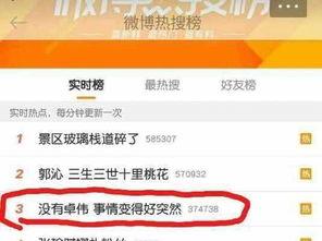 卓伟爆料小明视频播放,小明视频播放引发热议，真相究竟如何？